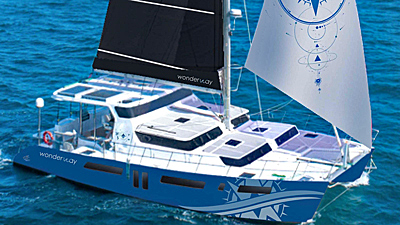 Yacht charter blog - Catamaran WONDERWAY