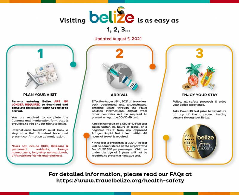 Paradise Connections Yacht Charters - Belize covid-19 coronavirus protocols guidelines entry requirements